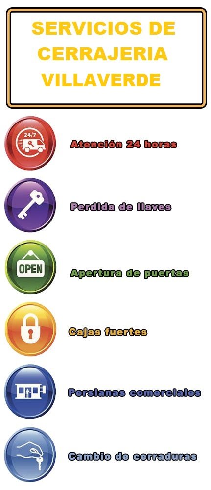 servicios de cerrajeria en villaverde